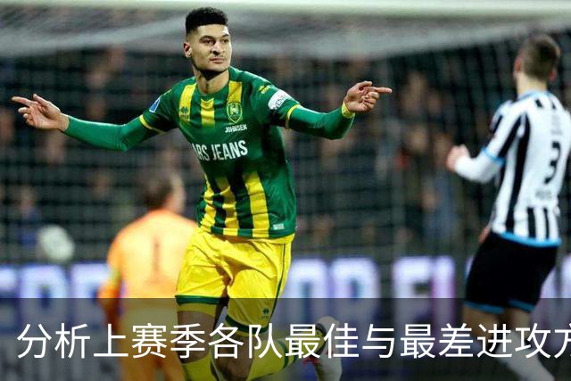 分析上赛季各队最佳与最差进攻方式：骑士哈登效果显著 湖人詹姆斯需改进